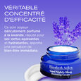 Visible Difference Elizabeth Arden