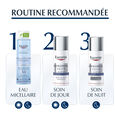 Hyaluron-Filler Extra Riche Eucerin