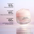 Essential Energy Shiseido