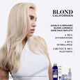 Blond Californien Dessange