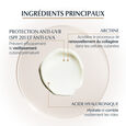 Hyaluron-Filler + Elasticity SPF20 Eucerin