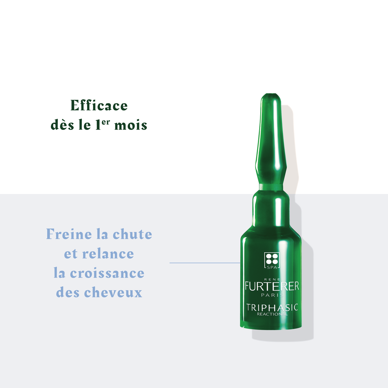 Rituel AntiChute, Triphasic Reactional Coffret 12 Ampoules René