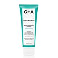 Niacinamide Q+A