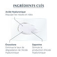 Hyaluron - Filler 3X Effect Eucerin