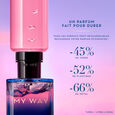 My Way Armani