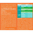 Myo Pure&reg; Puressentiel
