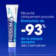 Elgydium Oral Care
