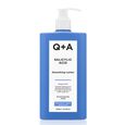 Salicylic Acid Q+A