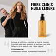 Fibre Clinix - Bondfinity Schwarzkopf Professional