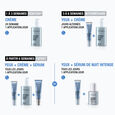 Retinol Boost Anti-Wrinkle Anti-Aging Eye Contour 15ml