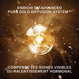Pure Gold Set mit Radiance-Creme 50 ml + Radiance-Augencreme 20 ml + Nachtbalsam 7 ml + Radiance-Konzentrat 5 ml