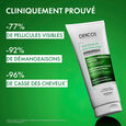 Dercos Vichy