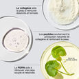 Clinique Smart Clinical Repair&trade; Clinique