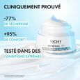 Nutrilogie 2 Vichy