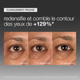 Smart Eye Density Dermalogica