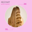 Re/start Bond Repair Revlon Professional