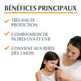 Sun Sensitive Protect Kids SPF50+ Eucerin