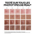 Effaclar Duo+M La Roche-Posay
