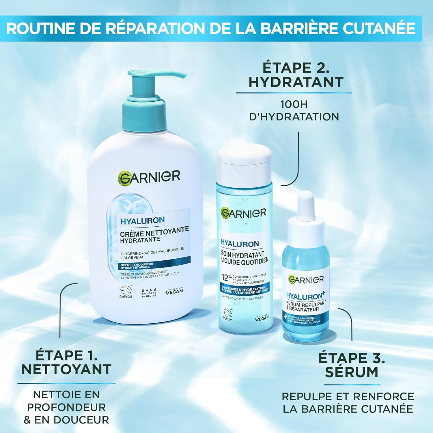 Skinactive Hyaluron, Hyaluron feuchtigkeitsspendende Reinigungscreme 250 ml  - Garnier | MyOrigines Produit