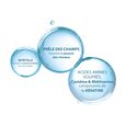 Ducray Compl&eacute;ment Alimentaire Anacaps Reactiv Ducray