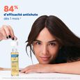 Ducray Lotion Antichute et Croissance Anaphase Creastim Ducray