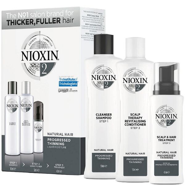 System 2 Nioxin