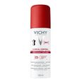 Clinical Control Vichy