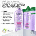 Elseve Hyaluron Repulp L'Oréal Paris