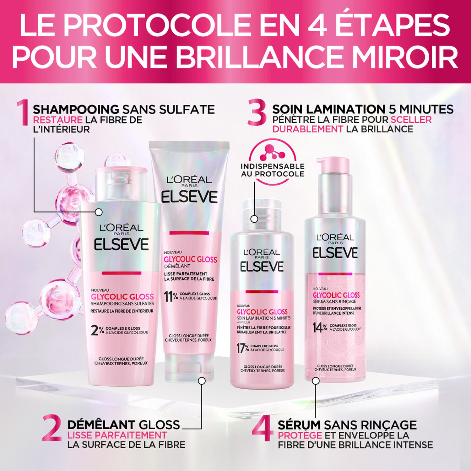 Elseve Glycolic Gloss, Sérum Sans Rinçage 150 ml - L'Oréal Paris ...