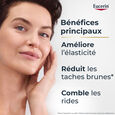 Hyaluron-Filler + Elasticity Eucerin