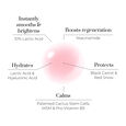 Liquid Mask Lactic Acid Micro-Peel Oskia