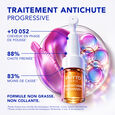 Phytocyane Intensive+ Progressive Anti-Hair Loss Treatment for Women, 12 x 5 ml