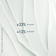 Force Supreme Biotherm