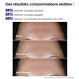 Smart Clinical Repair&trade; Conjunto de Creme Lifting para o Rosto + Pesco&ccedil;o 50 ml + Soro Corretor 10 ml + Creme para os Olhos Corretor de Rugas 5 ml