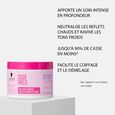 Bc Bonacure Color Freeze Schwarzkopf Professional