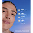 Cellular Epigenetics Nivea