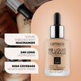 Hd Liquid Coverage Foundation Catrice