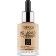 Hd Liquid Coverage Foundation Catrice