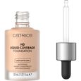 Hd Liquid Coverage Foundation Catrice