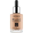 Hd Liquid Coverage Foundation Catrice
