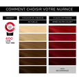 Nutri Color&trade; Revlon Professional