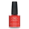 Vinylux&trade; cnd