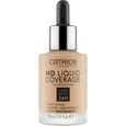 Hd Liquid Coverage Foundation Catrice