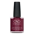 Vinylux&trade; cnd