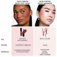 Dior Forever Blush Soft Filter Dior