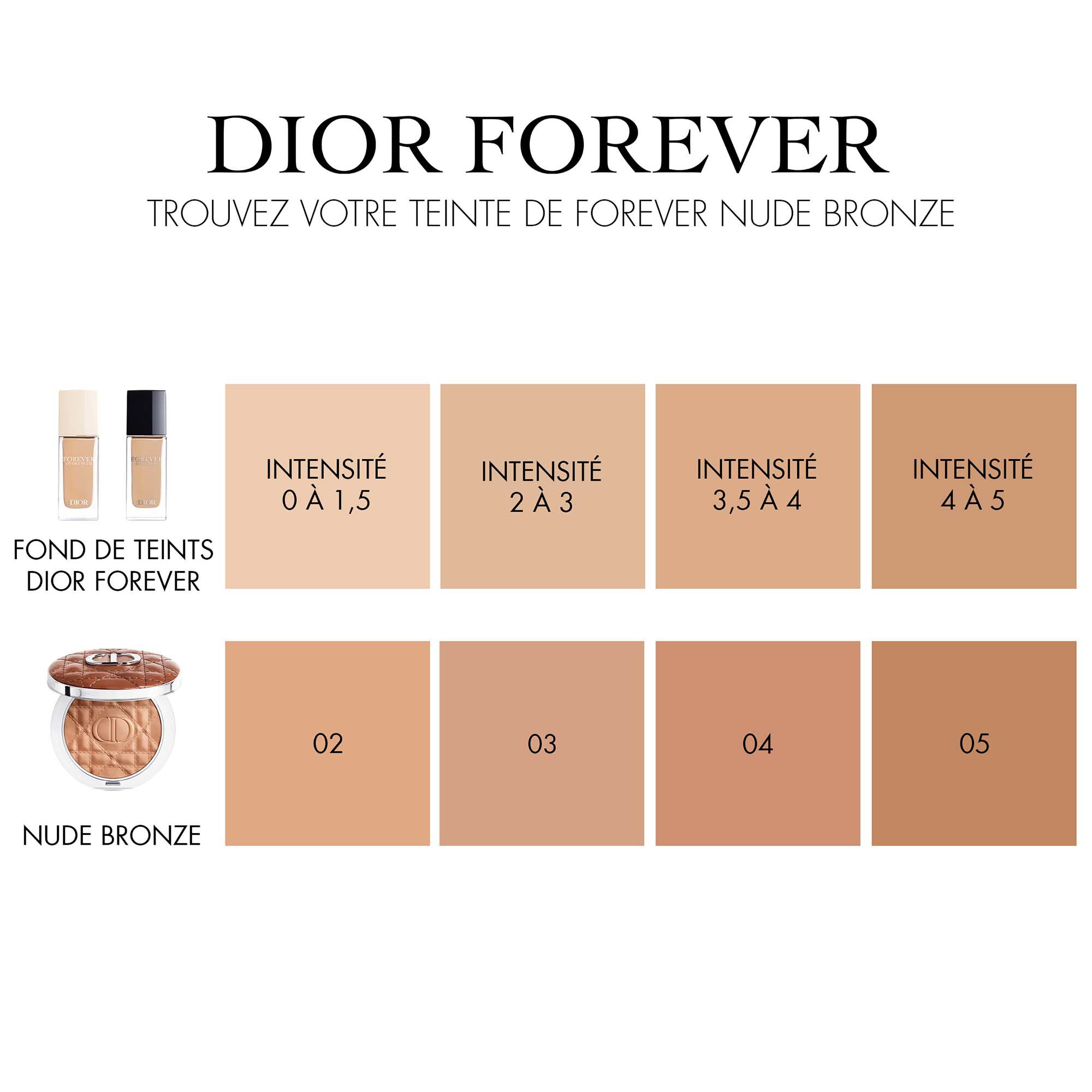 Dior Forever Nude Bronze, Poudre bronzante fini éclat naturel ou