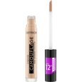 Liquid Camouflage High Coverage Concealer Catrice