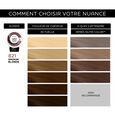 Nutri Color&trade; Revlon Professional