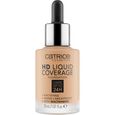 Hd Liquid Coverage Foundation Catrice