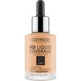 Hd Liquid Coverage Foundation Catrice